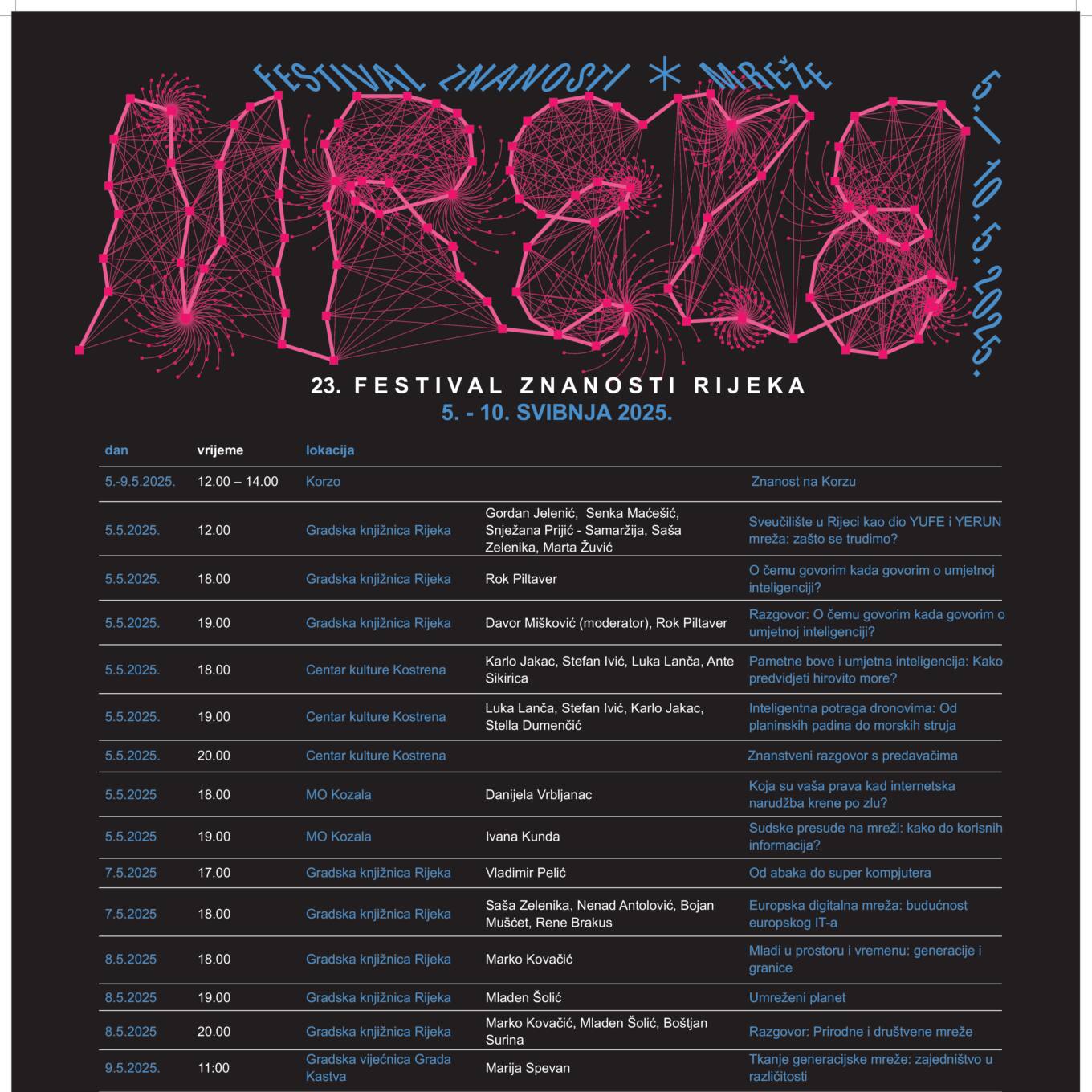 Plakat za 23. Festival znanosti u Rijeci, koji će se održati od 5. do 10. svibnja 2025. Tamna pozadina s ružičastim i plavim tekstom nalik mreži. Uključuje raspored događaja i govornike.
